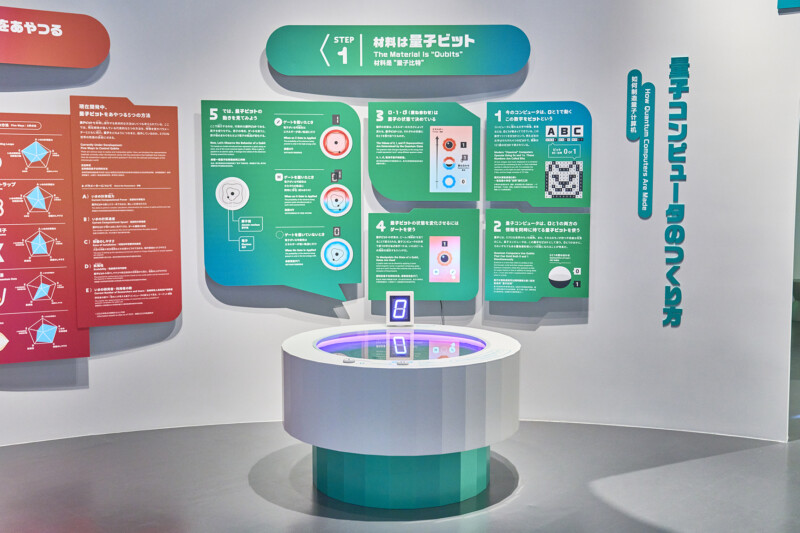 日本科学未来館「量子コンピュータ・ディスコ」 - TASKO Inc. (株)タスコ